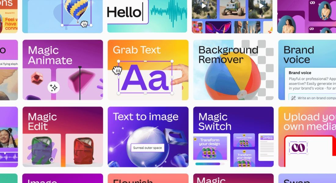 Canva review Magic Studio interface met Magic Switch en AI tools