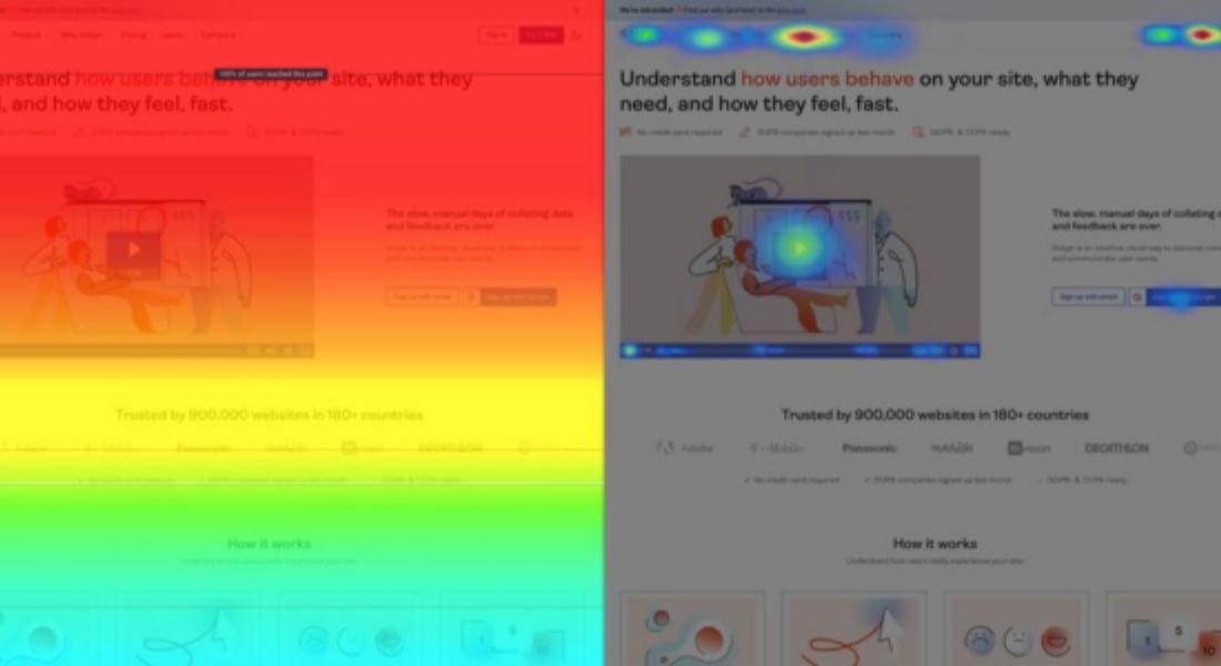 Hotjar review Heatmap interface voorbeeld met scroll diepte